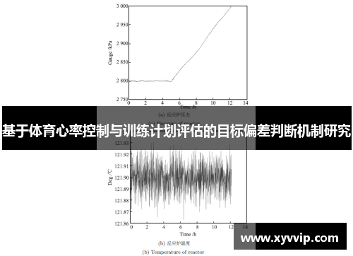 基于体育心率控制与训练计划评估的目标偏差判断机制研究