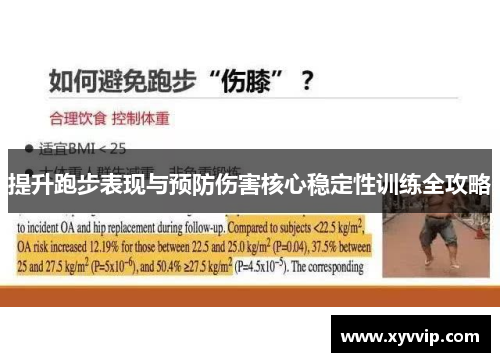 提升跑步表现与预防伤害核心稳定性训练全攻略