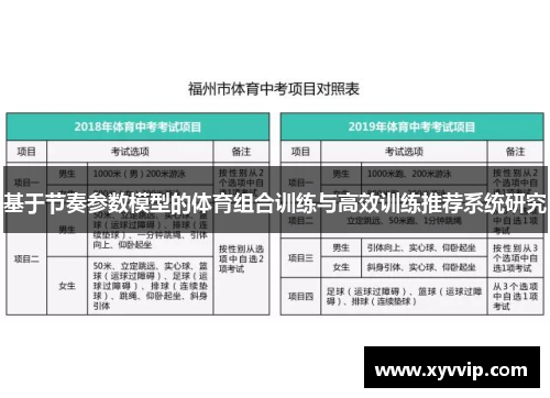 基于节奏参数模型的体育组合训练与高效训练推荐系统研究